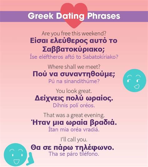 dating greek language